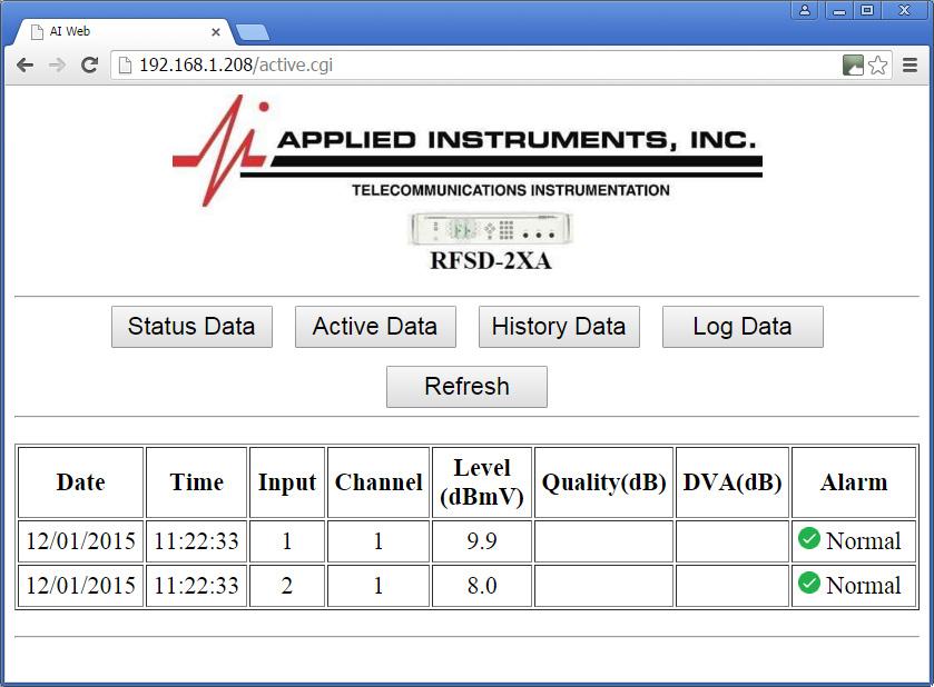 11.4 History Data The History Page shows the same table format as the active data page, but multiple measurements are shown.