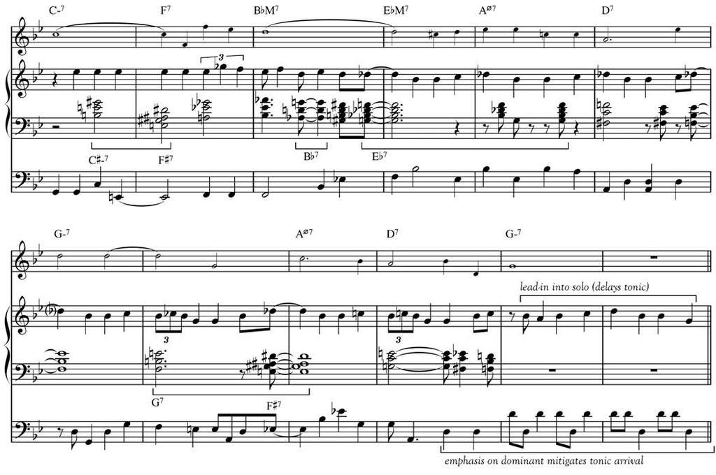 Example 7 (continued) Example 8: Keith Jarrett s harmonic plan for Autumn