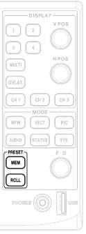 9. PRESET FUNCTION 9. PRESET FUNCTION You can register up to 60 sets of settings on the LV 5800 and recall them later.