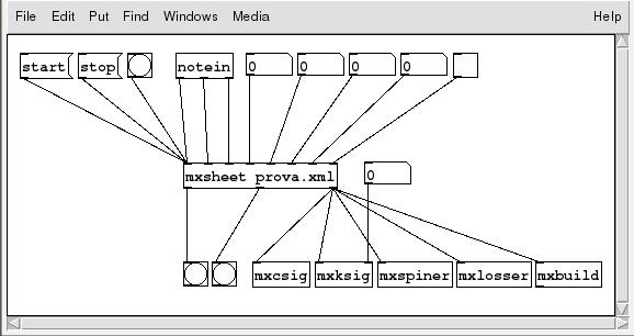 Fig. 6. Example patch showing PureMX externals, together with some Pure Data primitives.