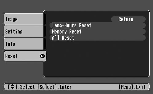 Restoring the Default Settings The Reset menu lets you reset the lamp timer and the projector s memory, or return all the projector settings to their factory default values. 1.