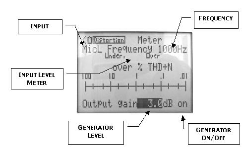 For most accurate results, the input signal level must be constrained within a range, so we include a bar-graph level meter. Either the line input or microphone input may be selected.