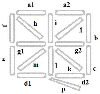 numerals. Fig. 3 Representation of Bengali and Assamese numerals Fig.