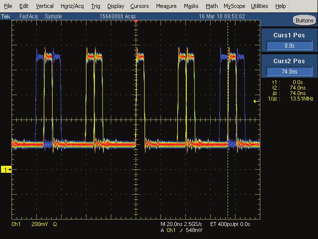 Using Artix-7 GTP Transceivers for SDI Interfaces X-Ref Target - Figure 15 X1097_15_081613 Figure 15: Oscilloscope Capture of SD-SDI Clock Enable The two pulses at the far right and far left of the