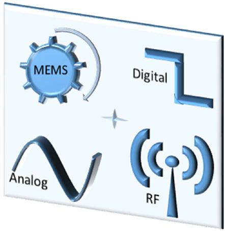 MEMS (Micro-electro-mechanical systems) MEMS are miniature sensors and actuators that are now commonplace in many of today s IoT designs.