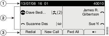 Caracteristicile de pe ecranul telefonului Telefonul Caracteristicile de pe ecranul telefonului Ecranul telefonului afişează informaţii despre telefon, cum ar fi numărul de director, starea apelului