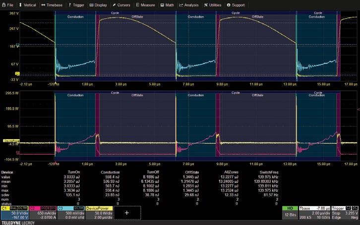 POWER ANALYSIS OPTION Key Features Automated measurement zone identification with color-coded overlays Control loop and time domain response analysis Line power and harmonics tests to IEC 61000-3-2