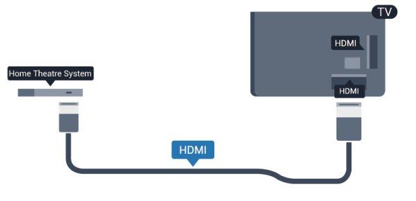 Însă odată ce conectaţi Sistemul Home Theatre, televizorul nu poate trimite semnalul ARC decât acestei conexiuni HDMI. Numai pentru televizoarele cu tuner de satelit încorporat.