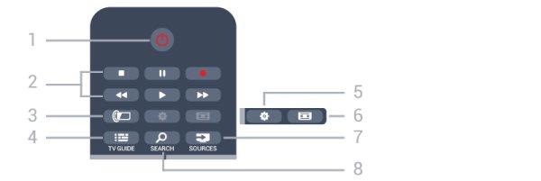 3 - SUBTITLE Pentru a activa şi dezactiva subtitrarea sau pentru a o seta la modul automat. Pentru a deschide sau a închide meniul Surse - lista dispozitivelor conectate.