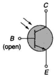 The above figure shows the construction of Phototransistor.