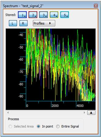 SIGNAL ANALYSIS 104 SISII Sound Editor If you choose the Selected Area option, then, separating the different pieces of data, you can view the average spectra of these fragments.
