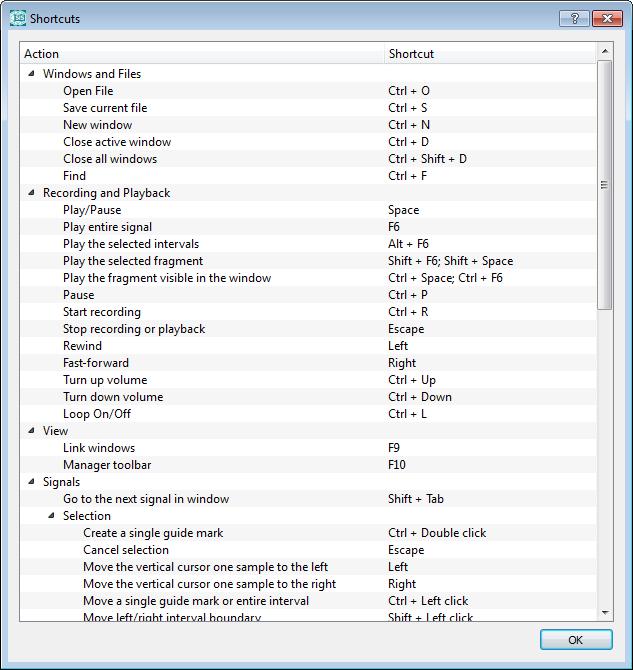 APPENDIX 171 SISII Sound Editor Appendix D: Shortcuts For accessibility and efficiency, most common actions can be performed using hotkeys as well.