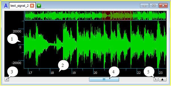 MANAGING AUDIO FILES 46 SISII Sound Editor In order to move the image visible in the window forward or back on its own size, use the Next Page or Previous Page commands of the View menu, or press the