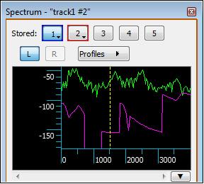 SIGNAL PROCESSING 90 SISII Sound Editor Figure 88: Spectrum dialog. 4) Choose the tab with the signal, to which you want to apply a chosen filter, in the data window.