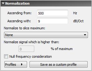 SIGNAL ANALYSIS 95 SISII Sound Editor In the Normalization field specify: 1) The frequency of the ascending beginning in hertz. 2) The rate of the ascending in db per octave.
