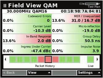 4 The Field View QAM dashboard shows a variety of measurements for the represented carrier, and results that are outside of user-designated limits are indicated by color.