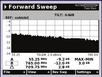 7 Sweepless Sweep provides a quick method to check cable system integrity using active channels to sweep the forward path.