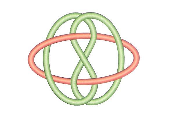 Non-équivalence par inversion du rouge et du vert (Sf XXIII, 100) It is based on such a topological difference between the two figures that Lacan claims: At the level of sinthome, there is therefore