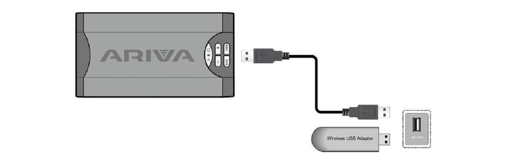 9.4 Connection of an audio system Digital sound (including surround sound, sockets: coaxial (1) or optical SPDIF (2).