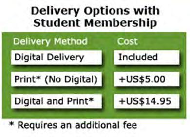 * * Note: Scenarios represent default delivery settings for publications. Members have the option to choose print vs. digital delivery, or a combination of both.