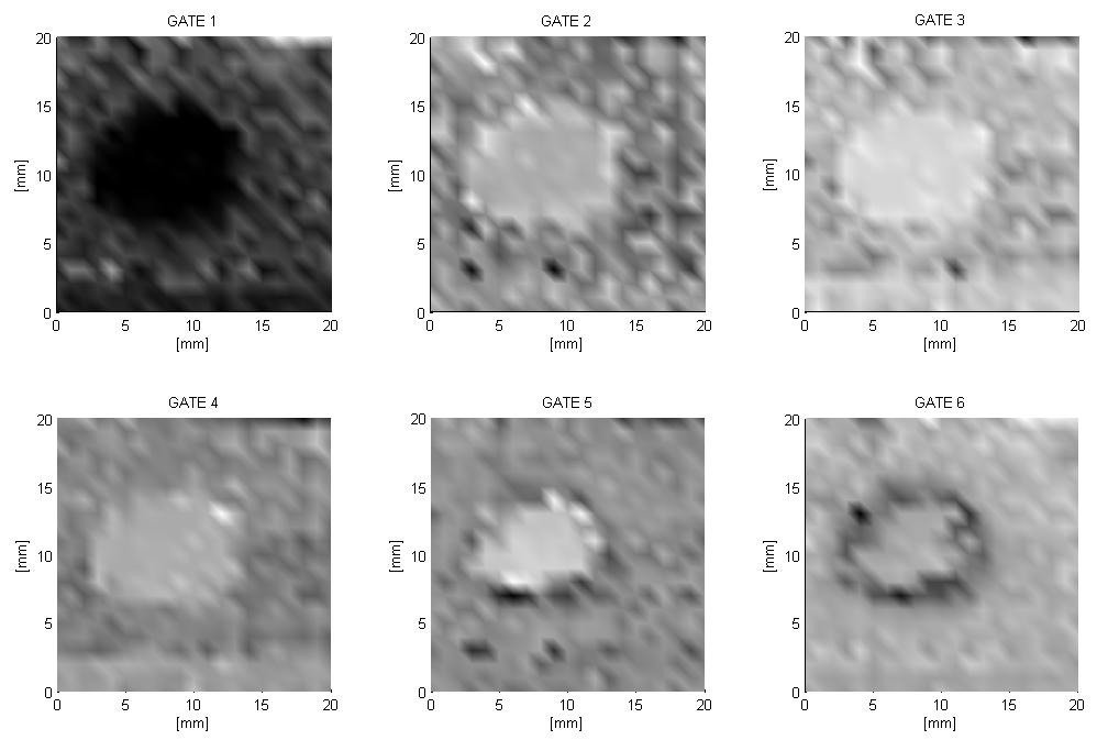 FIGURE 6. Images generated using peak amplitude. FIGURE 7. Images generated using time-of-flight.
