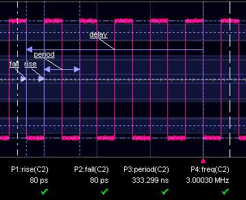 WaveMaster 8 Zi/Zi-A Oscilloscopes You have a choice of Simple or Detailed views of the markers: The Simple selection produces cursors and