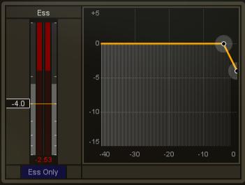 Controls Ess Sets the threshold and controls the amount of gain reduction that is applied to the incoming vocal take when a sibilance is detected.