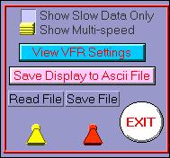 This section controls the reading and saving of that data file, converting the data to an ASCII data file, changing the current channel settings and viewing the test setup, and displaying the data in