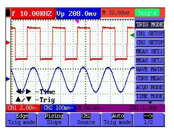 8-Advanced Function of Oscilloscope Left bottom display as below during alternate trigger: Time Base Time Trig1 (or 2) Trig2 (or 1) 5.