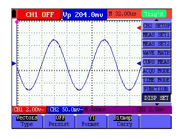 8-Advanced Function of Oscilloscope Figure 47: