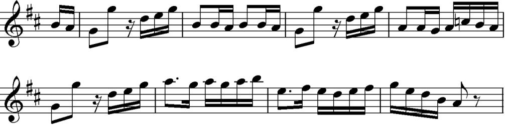 Copland decorates the quaver D by writing three semiquavers, rising from the D to E and then on up to G, before dropping a sixth to the melody s starting note.