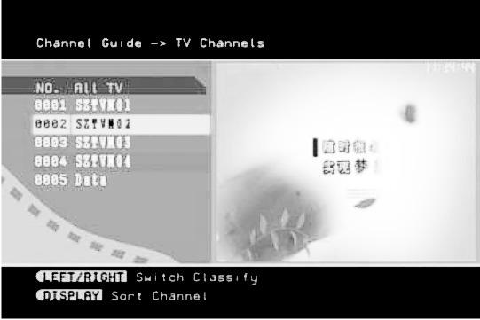 Pritiskom na tipke odaberite opciju i pritisnite tipku ENTER. Na zaslonu će se prikazati lista DVB-T Radio programa (ukoliko se emitiraju). Channel Class (Klasa Programa) 1.