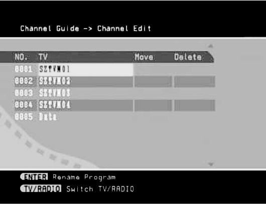 Iz liste DVB-T programa, pritiskom na tipke ugađate i pridružujete određeni tip programa odabranom programu. Za potvrdu pritisnite tipku ENTER. Channels Edit (Uređivanje Programa) 1.