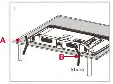B Align the stands with the screw holes located on the TV stand column: Connecting an antenna, cable, or satellite box If you are using an