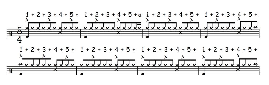 This is the first eight bars of the song in their entirety. This demonstrates some of the very subtle ideas Vinnie uses on the hi-hat to drive the song forward and to create moments of excitement.