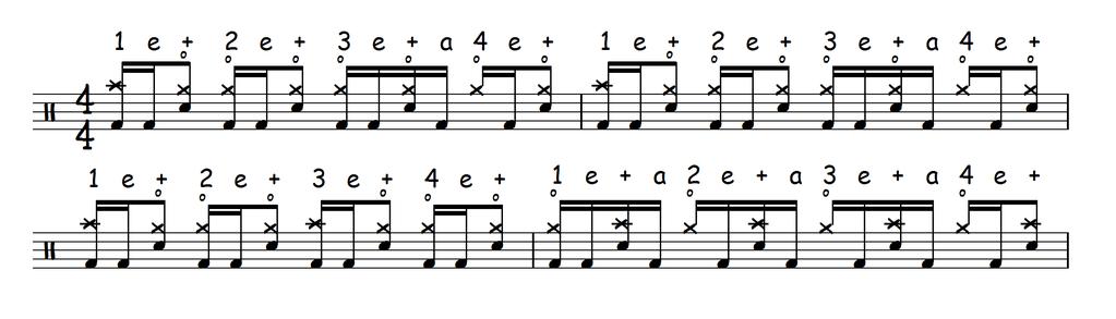 Occurs at 4:50 just after the short drum solo. This style of playing, in context with the rest of the song, is known as playing in double time.