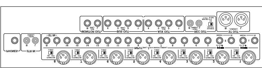 AES (digital audio) Inputs (YGADI Option required): Optional AES YGADI inputs/outputs Rear view of the 03D panel Optional AES YGADI inputs/outputs (not shown) would be at lower right of above image.
