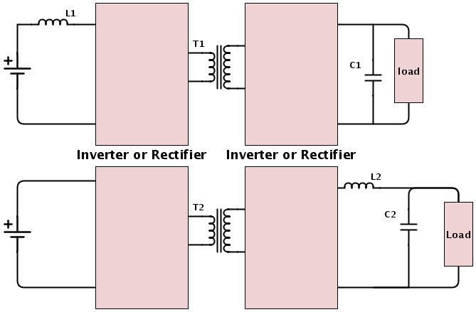 LV H LV H Fig. 1.2. The two basic configurations of isolated bidirectional dc-dc converter. Each inverter or rectifier block can be in a form of voltage source or a current source converter.