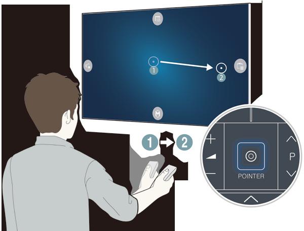 Using the Samsung Smart Control Operating the TV with the POINTER button Place a finger on the POINTER button and move the Samsung Smart Control.