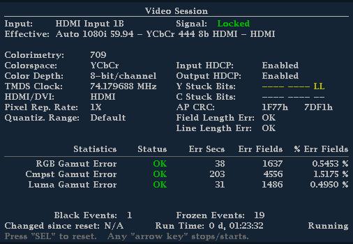 Video Session Screens Input Signaled format