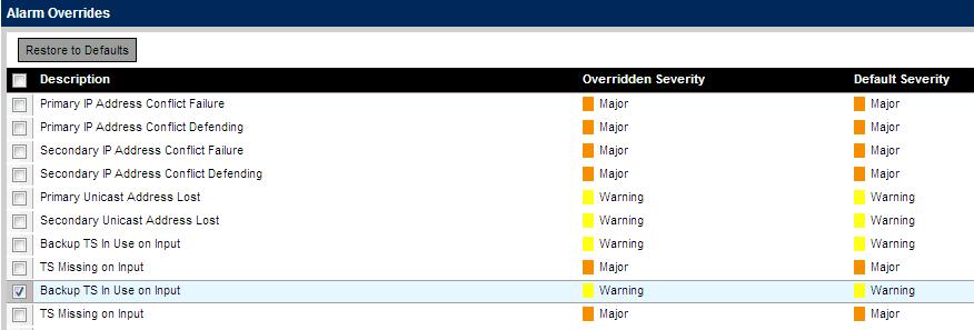 to suit your requirements. To configure alarm masking or severity: 1. Navigate to the WORKFLOWS > ALARM OVERRIDES page on the web GUI. Figure 3.6 Alarm Overrides Tab 2.