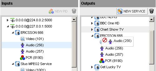 Multiple copies of Video, Audio and Data Components are permitted but note that these are referenced duplicates of the original and their properties (and PIDs) are the same.