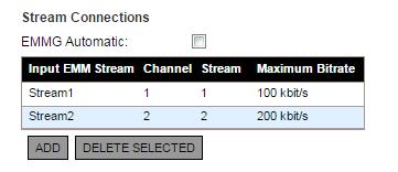 Getting Started 5. EMMG Automatic is selected (checked) by default. Uncheck this checkbox to enter EMMG streams manually; then click the Add button to enter new streams. Figure 3.