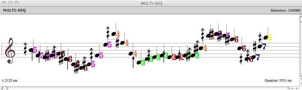 split a melodic line between multiple