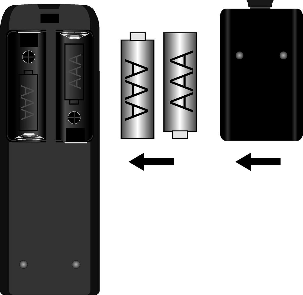 Battery Compartment Remove the remote control battery door by pushing the bottom clip in and lifting on the
