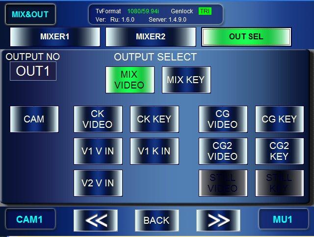 5-6-3. OUTPUT SELECT Menu The OUTPUT SELECT menu allows you to control output signals for each output channel. 19 1 2 3 4 5 6 7 8 11 12 9 10 13 14 15 16 17 18 1 Select OUTPUT Turn the top left knob.
