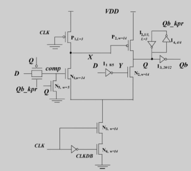 Vtp thus turning it off when the low-swing sinusoidal clock signal reaches its peak voltage. Circuit Diagram : S.E.