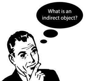 s v DO IO INDIRECT OBJECTS Sentence to analyze Subject (S) Verb (V) Direct Object (DO) Indirect Object (IO) 1. Ryan played me a song. Who?What? Did what? S + V who or what?