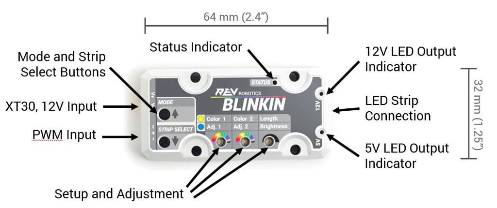 1 OVERVIEW The Blinkin is designed to make it straight forward to add controllable LEDs to a robot, cart, or any other project which would benefit from some extra lumens without needing any