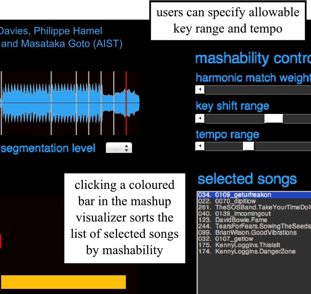 Looking beyond the functionality of existing mashup systems which guide users to songs with matching key signatures and similar tempi, we incorporate a measure of harmonic similarity of beat
